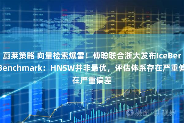 蔚莱策略 向量检索爆雷！傅聪联合浙大发布IceBerg Benchmark：HNSW并非最优，评估体系存在严重偏差